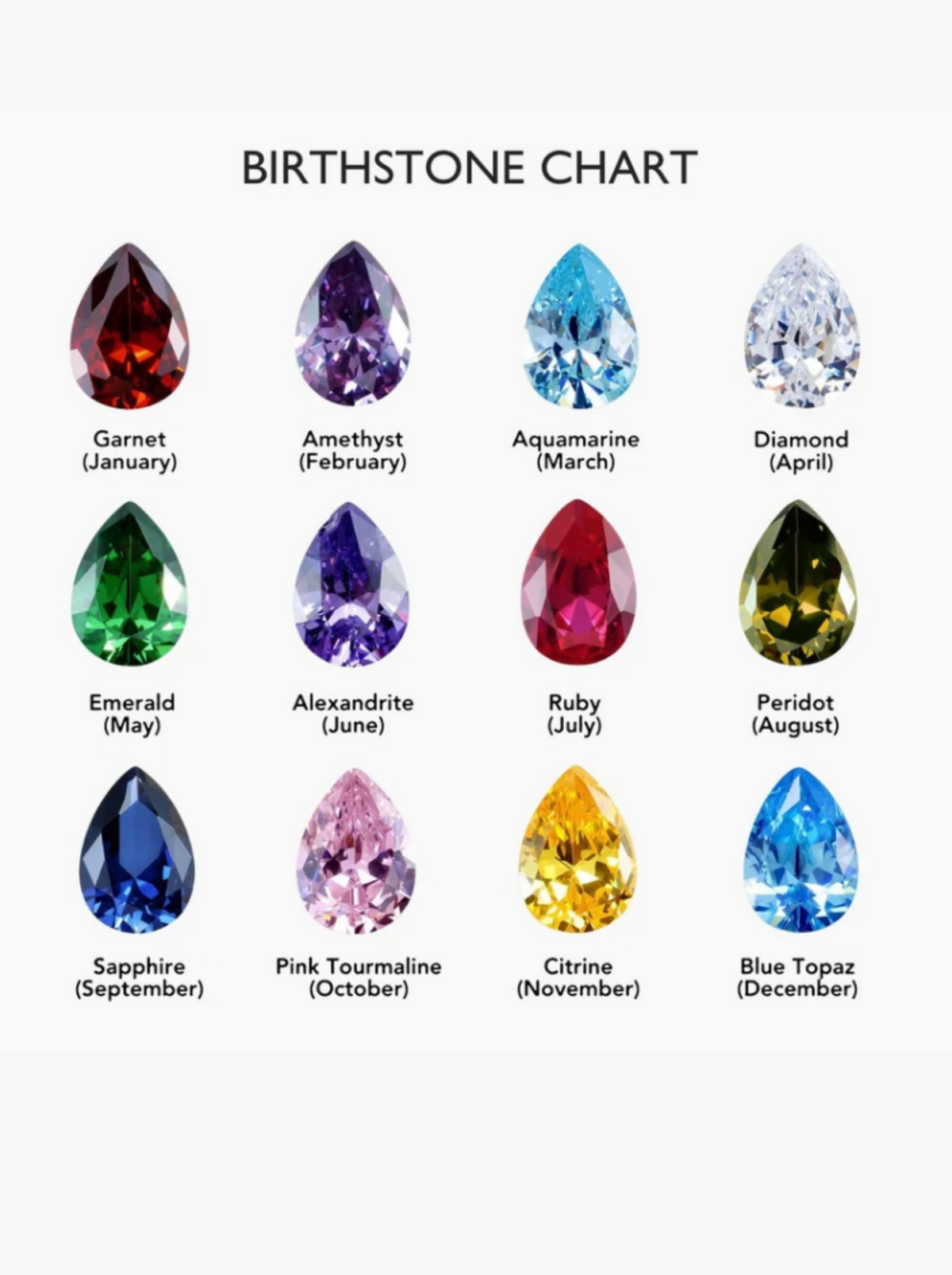 Camille Birthstone Name Necklace