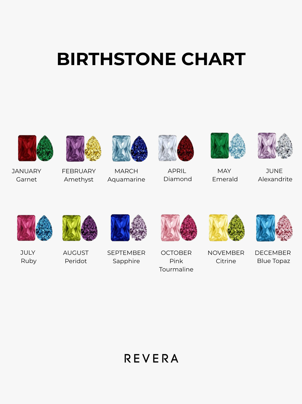 Isla Women's Custom Birthstone Necklace, Two Stone Necklace